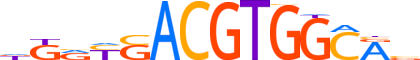 CREB3L3.H13CORE.0.PSGIB.A motif logo (CREB3L3 gene, CR3L3_HUMAN protein)