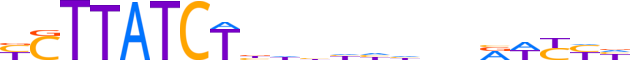 GATAD2A.H13CORE.0.SG.A motif logo (GATAD2A gene, P66A_HUMAN protein)