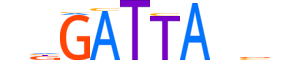 GSC.H13CORE.0.SM.B motif logo (GSC gene, GSC_HUMAN protein)