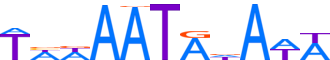 HMGA1.H13CORE.0.P.B motif logo (HMGA1 gene, HMGA1_HUMAN protein)