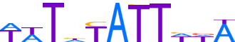 HMGA1.H13CORE.0.P.B reverse-complement motif logo (HMGA1 gene, HMGA1_HUMAN protein)