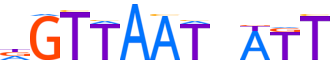 HNF1B.H13CORE.1.P.D motif logo (HNF1B gene, HNF1B_HUMAN protein)