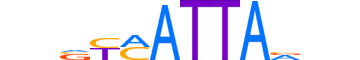 HXA6.H13CORE.0.SM.B reverse-complement motif logo (HOXA6 gene, HXA6_HUMAN protein)