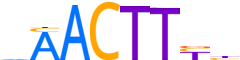 MYT1L.H13CORE.0.P.C reverse-complement motif logo (MYT1L gene, MYT1L_HUMAN protein)