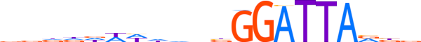 PITX3.H13CORE.1.S.B motif logo (PITX3 gene, PITX3_HUMAN protein)