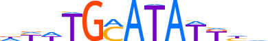 PO2F2.H13CORE.2.S.B motif logo (POU2F2 gene, PO2F2_HUMAN protein)