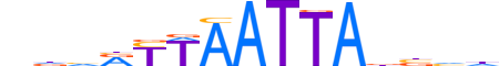 PO3F2.H13CORE.1.S.B motif logo (POU3F2 gene, PO3F2_HUMAN protein)