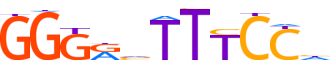 RELB.H13CORE.0.P.B motif logo (RELB gene, RELB_HUMAN protein)