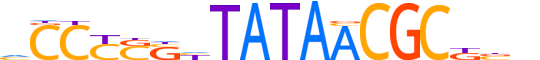 TIGD5.H13CORE.0.SGI.A motif logo (TIGD5 gene, TIGD5_HUMAN protein)