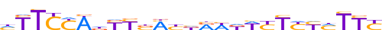 ZFP82.H13CORE.0.P.C motif logo (ZFP82 gene, ZFP82_HUMAN protein)