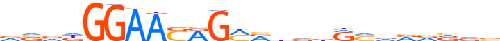 ZN189.H13CORE.1.P.B reverse-complement motif logo (ZNF189 gene, ZN189_HUMAN protein)