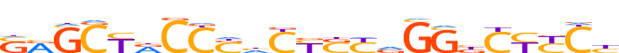 ZN273.H13CORE.0.P.C motif logo (ZNF273 gene, ZN273_HUMAN protein)