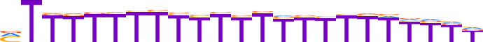 ZN362.H13CORE.0.P.C reverse-complement motif logo (ZNF362 gene, ZN362_HUMAN protein)