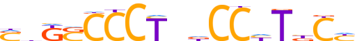 ZN530.H13CORE.0.P.B motif logo (ZNF530 gene, ZN530_HUMAN protein)