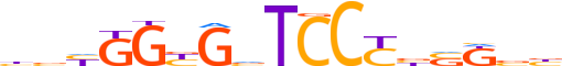 ZN674.H13CORE.0.P.C motif logo (ZNF674 gene, ZN674_HUMAN protein)