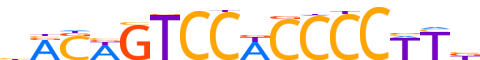 ZN684.H13CORE.0.P.C motif logo (ZNF684 gene, ZN684_HUMAN protein)