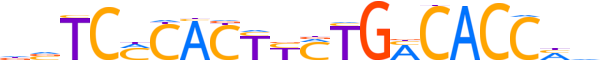 ZN789.H13CORE.0.P.C motif logo (ZNF789 gene, ZN789_HUMAN protein)