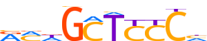 ZN790.H13CORE.1.P.C motif logo (ZNF790 gene, ZN790_HUMAN protein)