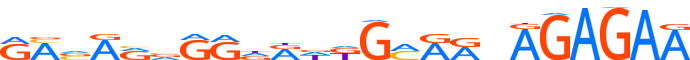 ZN823.H13CORE.0.P.C motif logo (ZNF823 gene, ZN823_HUMAN protein)