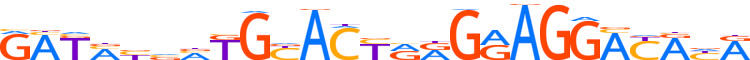 ZN875.H13CORE.0.P.C motif logo (ZNF875 gene, ZN875_HUMAN protein)