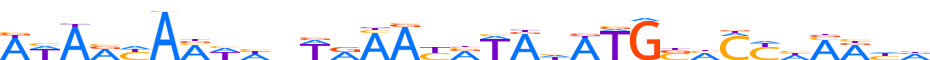 ZN879.H13CORE.0.P.C reverse-complement motif logo (ZNF879 gene, ZN879_HUMAN protein)