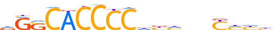 ZNF28.H13CORE.0.P.C reverse-complement motif logo (ZNF28 gene, ZNF28_HUMAN protein)