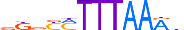 ZNF367.H13CORE.0.PSGI.A reverse-complement motif logo (ZNF367 gene, ZN367_HUMAN protein)