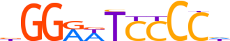 ZNF831.H13CORE.0.PSGI.A motif logo (ZNF831 gene, ZN831_HUMAN protein)