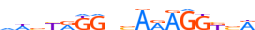 PPARG.H13CORE.0.P.B motif logo (PPARG gene, PPARG_HUMAN protein)