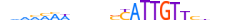 SOX10.H13CORE.0.PSM.A motif logo (SOX10 gene, SOX10_HUMAN protein)