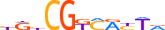 SP140.H13CORE.0.PSGIB.A motif logo (SP140 gene, SP140_HUMAN protein)