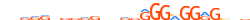 SP5.H13CORE.1.P.B motif logo (SP5 gene, SP5_HUMAN protein)