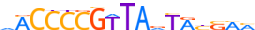 TIGD4.H13CORE.0.PSGI.A motif logo (TIGD4 gene, TIGD4_HUMAN protein)