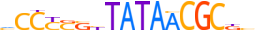 TIGD5.H13CORE.0.SGI.A motif logo (TIGD5 gene, TIGD5_HUMAN protein)