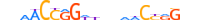 UBIP1.H13CORE.0.SM.B motif logo (UBP1 gene, UBIP1_HUMAN protein)