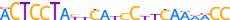 ZFP3.H13CORE.0.P.C motif logo (ZFP3 gene, ZFP3_HUMAN protein)