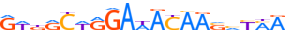 ZFP69.H13CORE.0.P.C motif logo (ZFP69 gene, ZFP69_HUMAN protein)