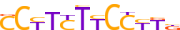 ZN124.H13CORE.0.P.C motif logo (ZNF124 gene, ZN124_HUMAN protein)