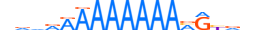 ZN384.H13CORE.0.PSM.A motif logo (ZNF384 gene, ZN384_HUMAN protein)