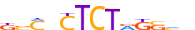 ZN574.H13CORE.0.P.B motif logo (ZNF574 gene, ZN574_HUMAN protein)