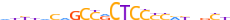 ZN610.H13CORE.1.P.C motif logo (ZNF610 gene, ZN610_HUMAN protein)