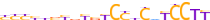 ZN681.H13CORE.0.P.C motif logo (ZNF681 gene, ZN681_HUMAN protein)