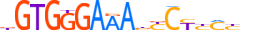 ZN75D.H13CORE.0.P.B motif logo (ZNF75D gene, ZN75D_HUMAN protein)