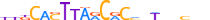 ZNF251.H13CORE.0.PSGI.A motif logo (ZNF251 gene, ZN251_HUMAN protein)