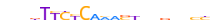 ZSCAN12.H13CORE.0.P.B motif logo (ZSCAN12 gene, ZSC12_HUMAN protein)