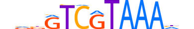 CDX4.H13INVITRO.1.M.C reverse-complement motif logo (CDX4 gene, CDX4_HUMAN protein)