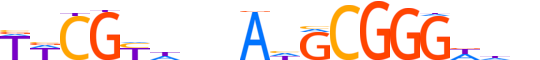 CENPB.H13INVITRO.0.S.B reverse-complement motif logo (CENPB gene, CENPB_HUMAN protein)