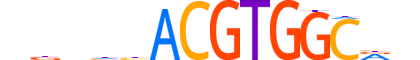 CR3L1.H13INVITRO.0.PSM.A motif logo (CREB3L1 gene, CR3L1_HUMAN protein)
