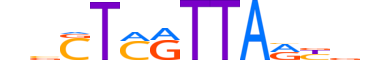 LHX8.H13INVITRO.1.M.C motif logo (LHX8 gene, LHX8_HUMAN protein)