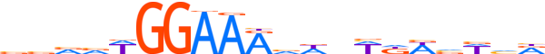 NFAC2.H13INVITRO.0.P.B motif logo (NFATC2 gene, NFAC2_HUMAN protein)